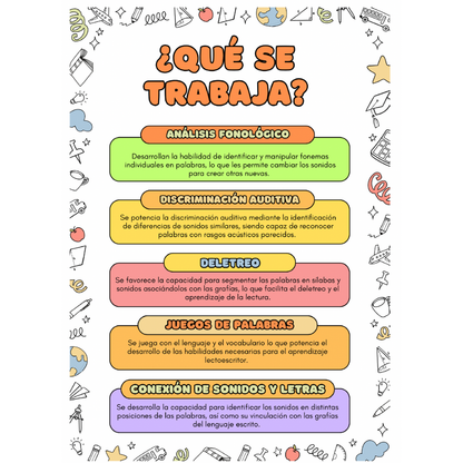 Aprendizaje de la Lectoescritura